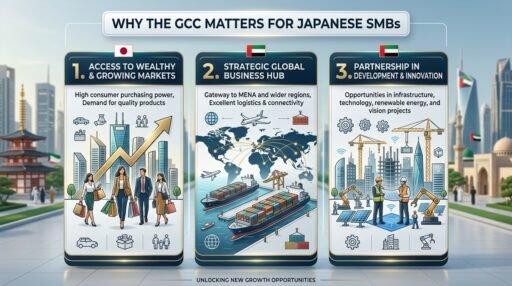 GCC_matters_for_Japanese_SMB